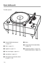 Предварительный просмотр 106 страницы Yamaha GT-5000 Owner'S Manual