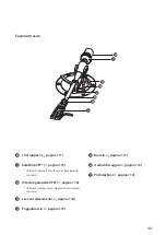 Предварительный просмотр 107 страницы Yamaha GT-5000 Owner'S Manual