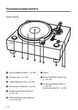 Предварительный просмотр 178 страницы Yamaha GT-5000 Owner'S Manual