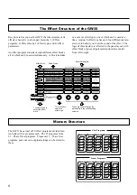 Preview for 10 page of Yamaha GW33 Owner'S Manual