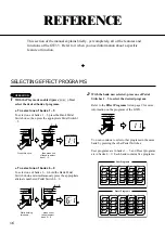 Preview for 18 page of Yamaha GW33 Owner'S Manual