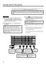 Preview for 20 page of Yamaha GW33 Owner'S Manual