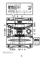 Preview for 5 page of Yamaha GX-50 Owner'S Manual