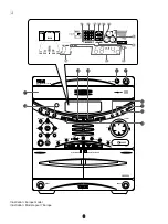 Preview for 6 page of Yamaha GX-50 Owner'S Manual