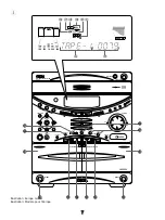 Preview for 7 page of Yamaha GX-50 Owner'S Manual