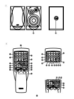 Preview for 8 page of Yamaha GX-50 Owner'S Manual