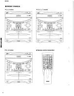 Preview for 4 page of Yamaha GX-50 Service Manual