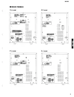 Preview for 5 page of Yamaha GX-50 Service Manual