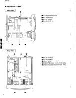 Предварительный просмотр 8 страницы Yamaha GX-50 Service Manual