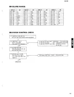 Preview for 13 page of Yamaha GX-50 Service Manual