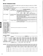 Preview for 14 page of Yamaha GX-50 Service Manual