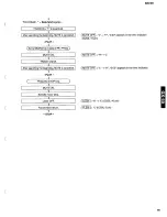 Preview for 17 page of Yamaha GX-50 Service Manual