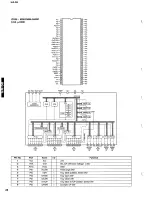 Preview for 26 page of Yamaha GX-50 Service Manual