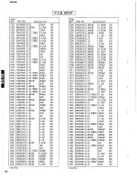 Preview for 47 page of Yamaha GX-50 Service Manual