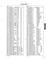 Preview for 48 page of Yamaha GX-50 Service Manual