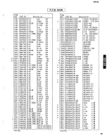 Preview for 50 page of Yamaha GX-50 Service Manual