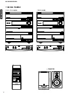 Preview for 4 page of Yamaha GX-500 Service Manual