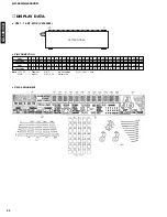 Preview for 34 page of Yamaha GX-500 Service Manual