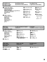 Предварительный просмотр 7 страницы Yamaha GX-500RDS Owner'S Manual