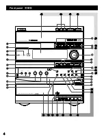 Preview for 4 page of Yamaha GX-500VCD Owner'S Manual