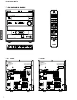 Предварительный просмотр 6 страницы Yamaha GX-505 Service Manual