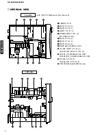 Preview for 8 page of Yamaha GX-505 Service Manual