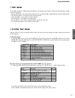 Preview for 15 page of Yamaha GX-505 Service Manual