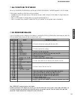 Предварительный просмотр 19 страницы Yamaha GX-505 Service Manual