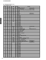 Preview for 26 page of Yamaha GX-505 Service Manual