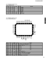 Preview for 27 page of Yamaha GX-505 Service Manual