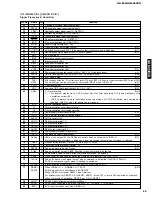 Предварительный просмотр 31 страницы Yamaha GX-505 Service Manual