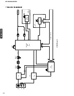 Preview for 34 page of Yamaha GX-505 Service Manual