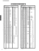 Preview for 60 page of Yamaha GX-505 Service Manual