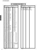 Предварительный просмотр 68 страницы Yamaha GX-505 Service Manual