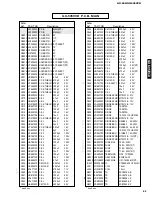 Preview for 69 page of Yamaha GX-505 Service Manual