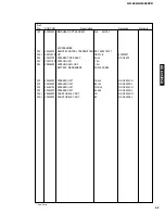 Предварительный просмотр 79 страницы Yamaha GX-505 Service Manual