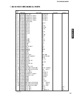 Предварительный просмотр 81 страницы Yamaha GX-505 Service Manual