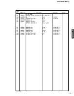 Preview for 83 page of Yamaha GX-505 Service Manual