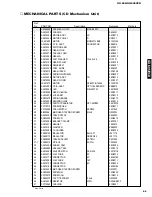 Предварительный просмотр 85 страницы Yamaha GX-505 Service Manual