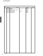 Preview for 86 page of Yamaha GX-505 Service Manual