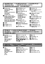 Preview for 5 page of Yamaha GX-505RDS Owner'S Manual