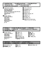 Preview for 7 page of Yamaha GX-505RDS Owner'S Manual