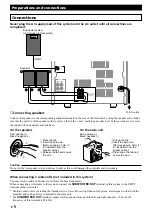 Preview for 14 page of Yamaha GX-505RDS Owner'S Manual