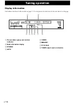 Preview for 24 page of Yamaha GX-505RDS Owner'S Manual