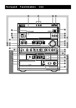 Preview for 4 page of Yamaha GX-505VCD Owner'S Manual