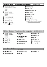 Предварительный просмотр 7 страницы Yamaha GX-505VCD Owner'S Manual