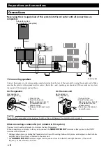 Предварительный просмотр 14 страницы Yamaha GX-505VCD Owner'S Manual