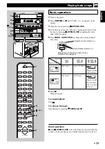 Предварительный просмотр 31 страницы Yamaha GX-505VCD Owner'S Manual