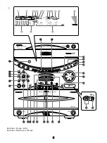 Preview for 5 page of Yamaha GX-70 Owner'S Manual