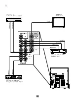 Preview for 11 page of Yamaha GX-70 Owner'S Manual